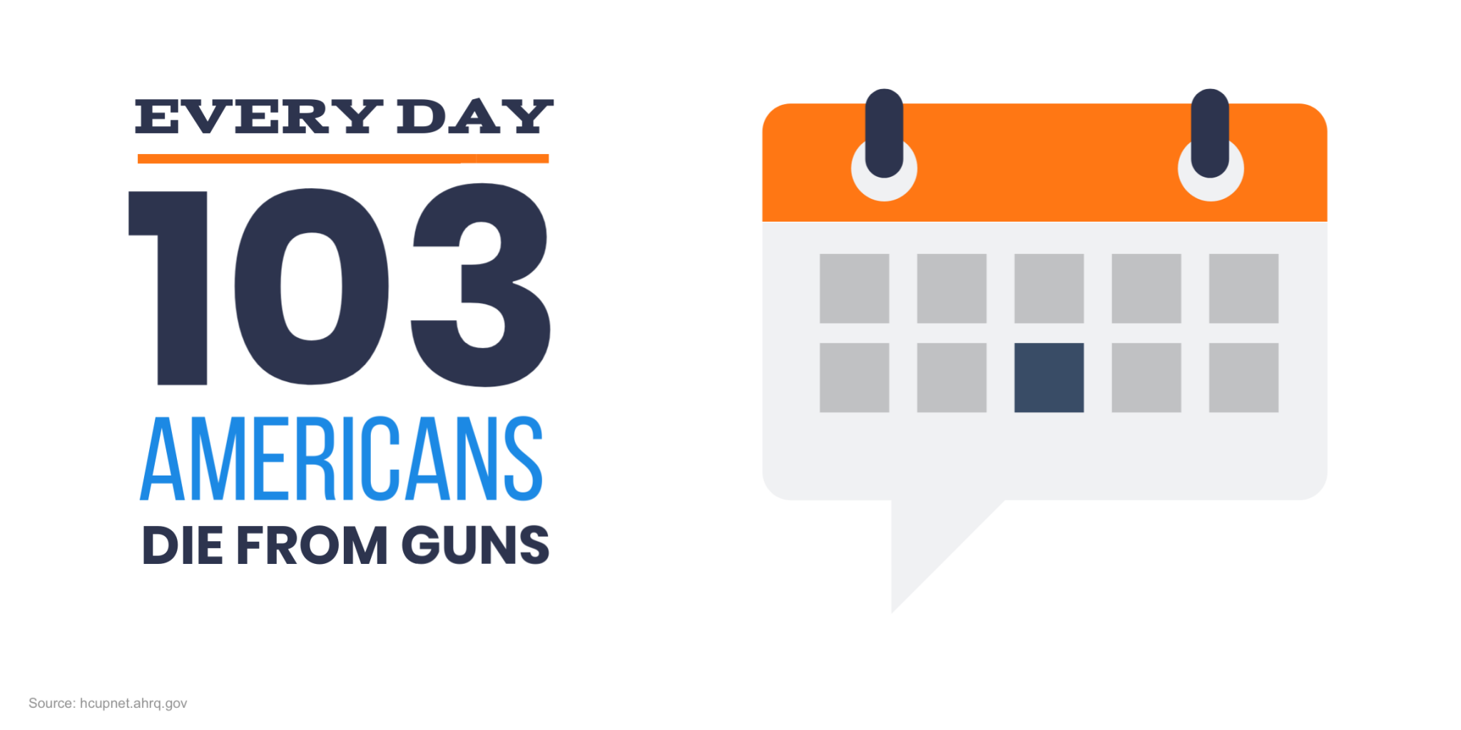 Gun Violence Statistics LIFE INSURANCE BLOG